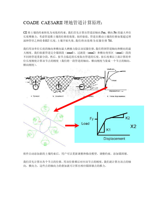 coadecaesarii埋地管道计算道理[整理版]