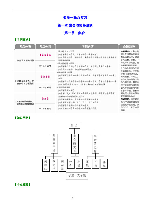 高考数学复习笔记1第一章 第一节 集合