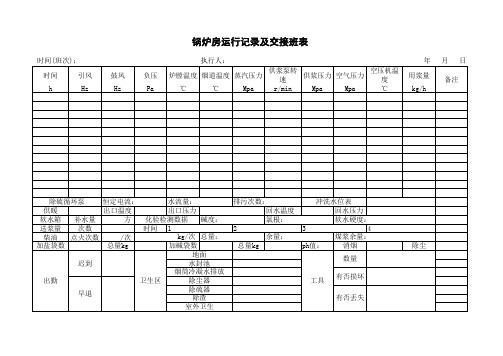 锅炉运行记录及交接班记录表(新)