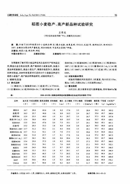 稻茬小麦稳产、高产新品种试验研究