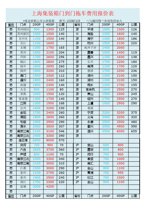 上海集装箱门到门运价表