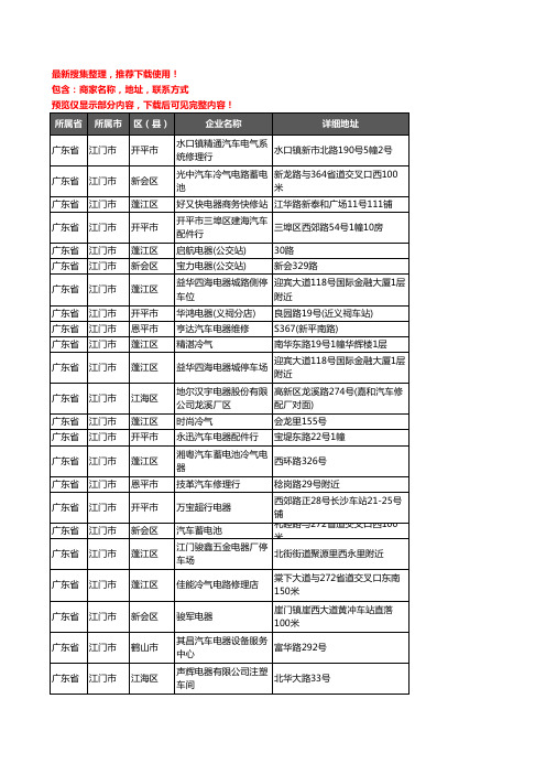 新版广东省江门市汽车电器企业公司商家户名录单联系方式地址大全56家