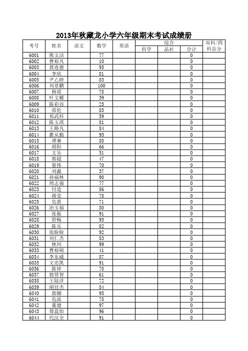 2013秋藏龙小学六年级数学考试成绩