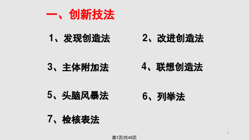 精选创新技法和影响因素PPT课件