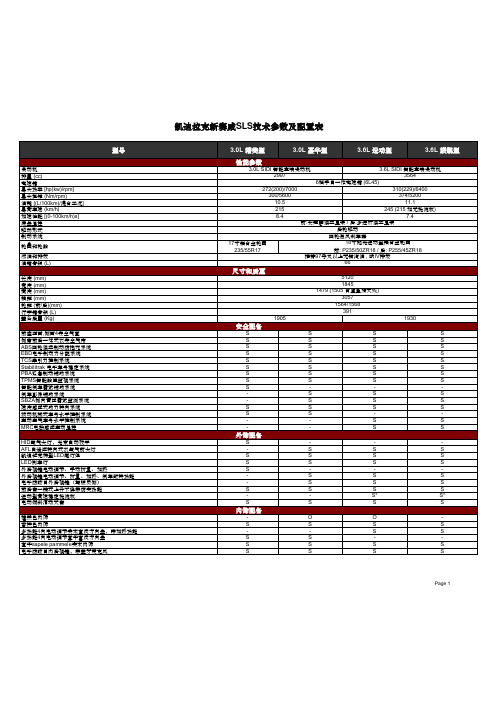 1.1凯迪拉克新赛威SLS技术参数及配置表