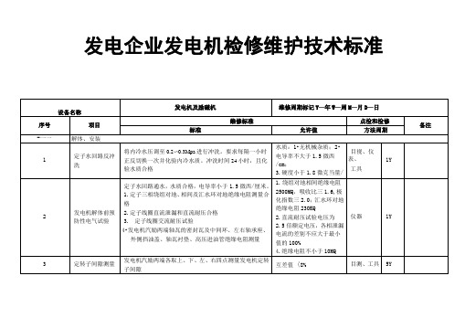 发电企业发电机检修维护技术标准