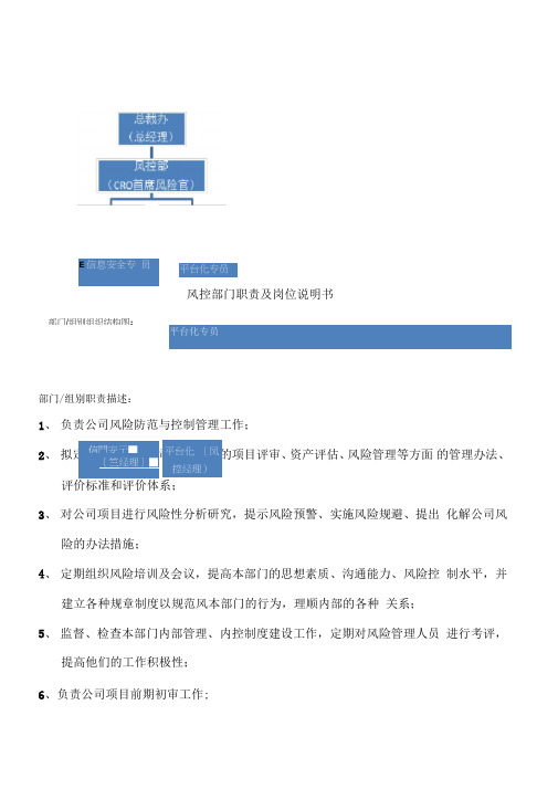 风控部门职责及风控经理岗位说明书