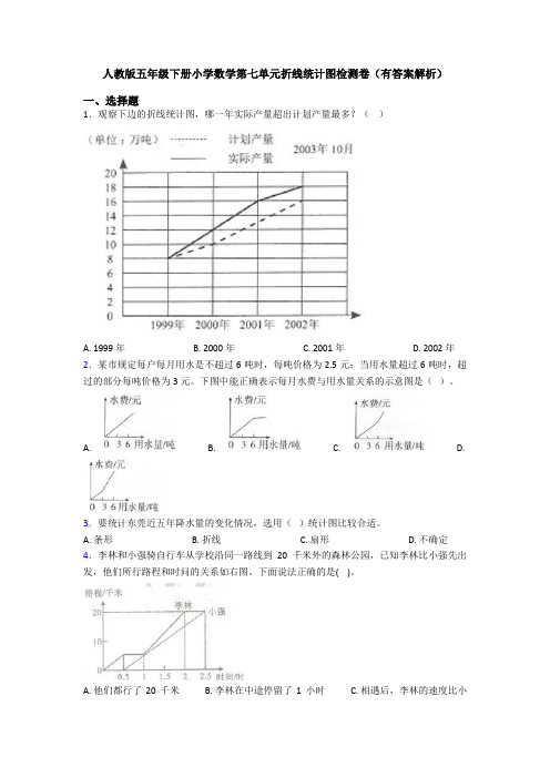 人教版五年级下册小学数学第七单元折线统计图检测卷(有答案解析)