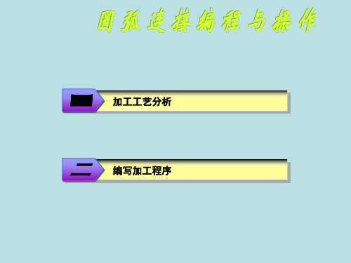 最新数控铣削加工编程与操作精品课件圆弧连接编程与操作