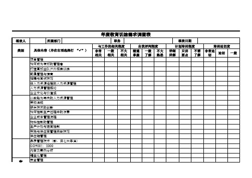 教育训练需求调查表 表格 XLS格式 