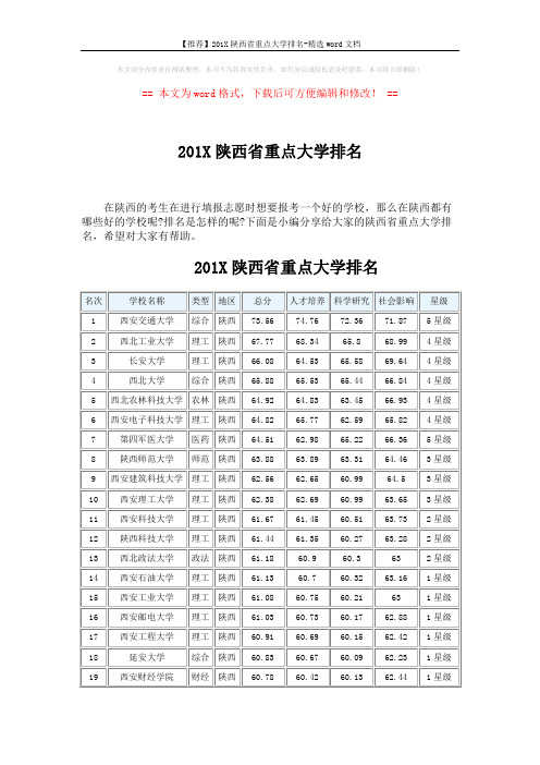 【推荐】201X陕西省重点大学排名-精选word文档 (3页)