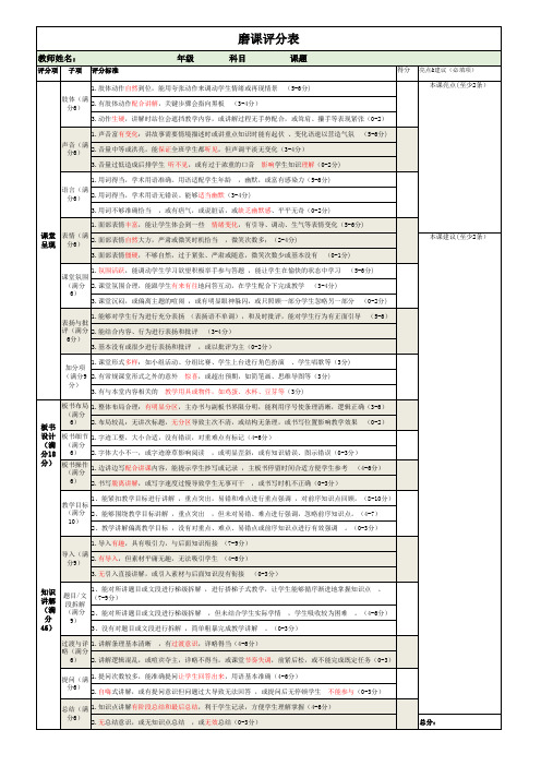 教育培训机构管理手册—磨课评分表