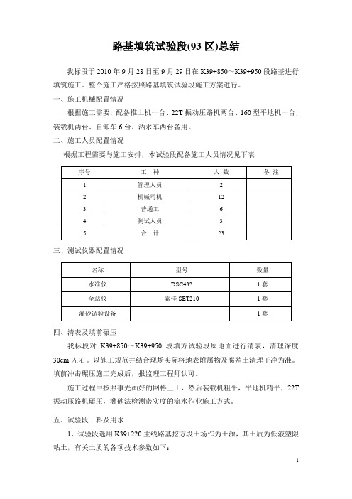 试验段93区总结12.20