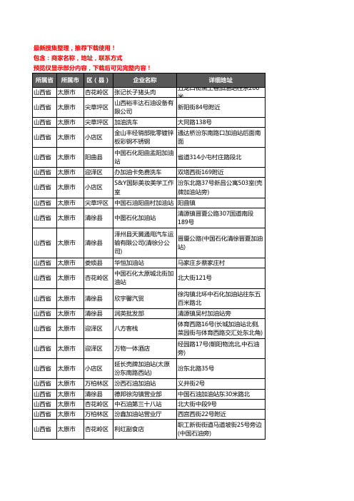 新版山西省太原市加油站服务企业公司商家户名录单联系方式地址大全440家