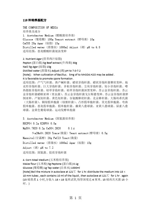 110种培养基配方共21页word资料