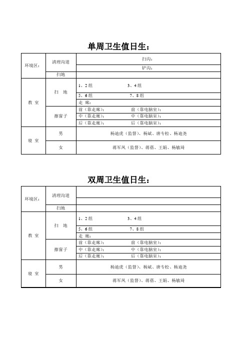 五3班卫生安排