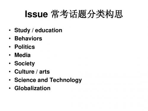 Issue 题库话题分类构思