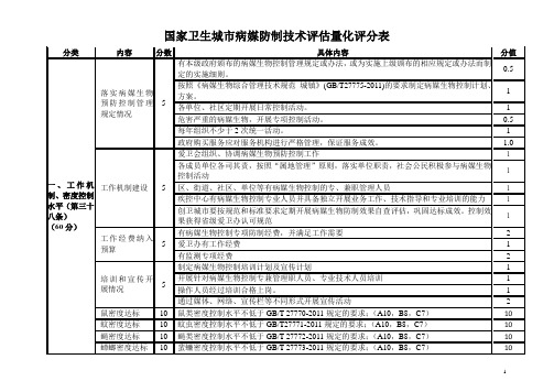国家卫生城市病媒防制技术评估量化评分表