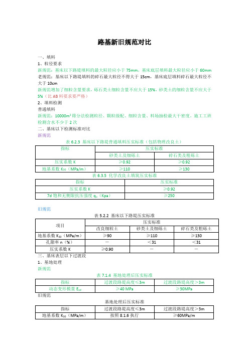路基新旧规范对比
