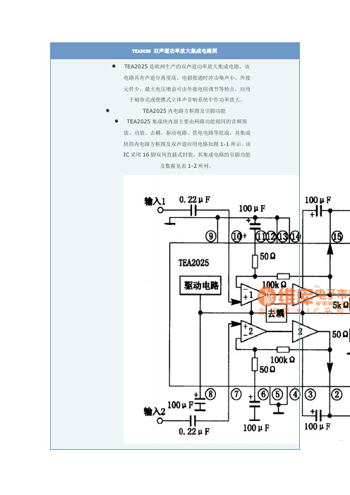 TEA2025 双声道功率放大集成电路图