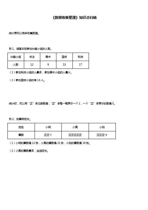 人教版二年级数学下册 知识点归纳