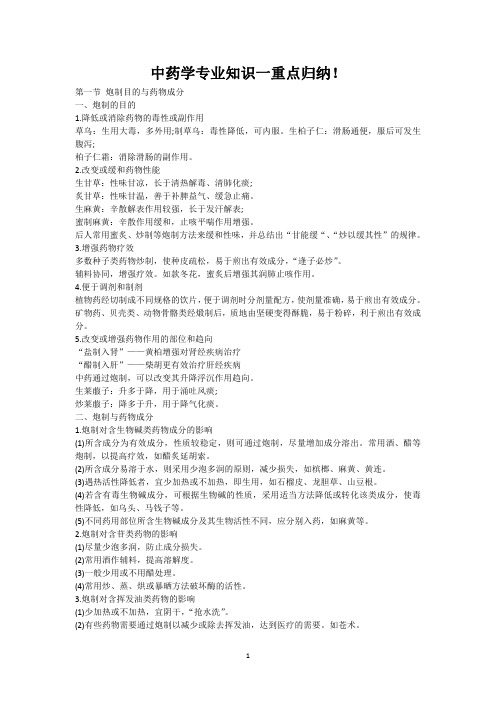 2018中药学专业知识一重点归纳!