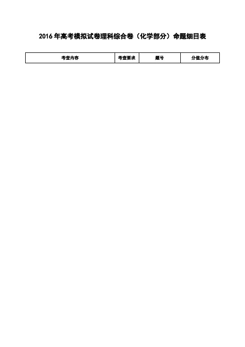 浙江省杭州市萧山区2016届高三高考命题比赛化学试卷4 Word版含答案
