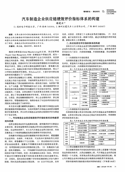 汽车制造企业供应链绩效评价指标体系的构建