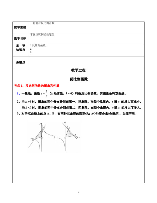 初三中考一轮复习(11)反比例函数  题型分类 含答案(全面 非常好)