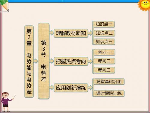 高中物理 电势能与电势差 第1部分 第2章 第3节 电势差课件 鲁科版选修3-1