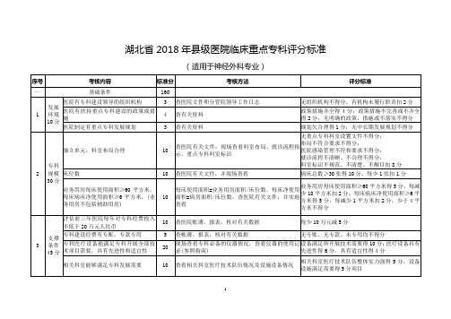 湖北省2018年县级省重点专科评审标准标准定稿神经外科评分标准