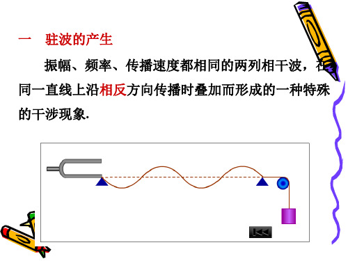 驻波
