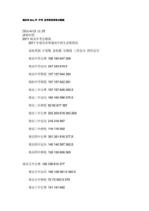 瑞安市2011年 中考 各学校的录取分数线