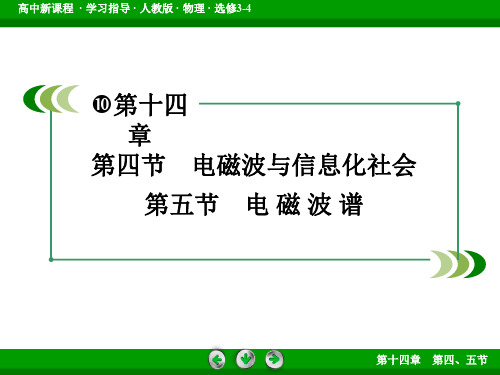 电磁波与信息化社会 电磁波谱 课件