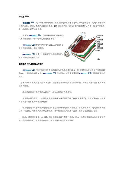 EDI技术