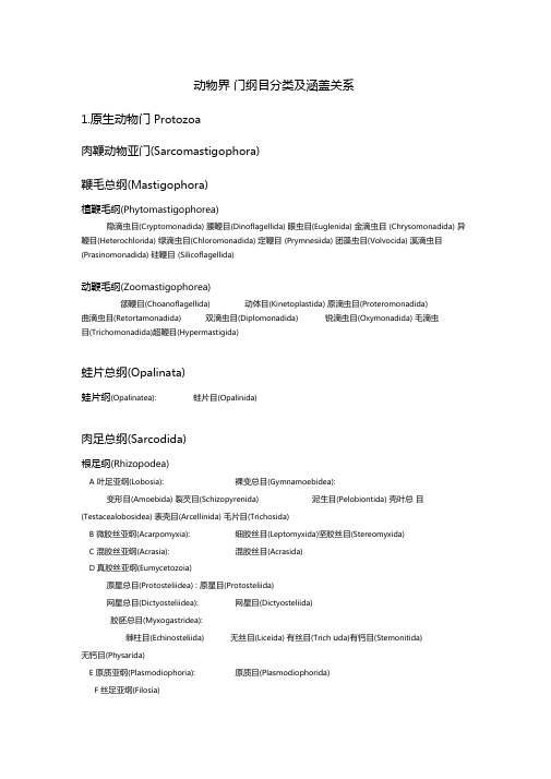 动物界门纲目电子版全