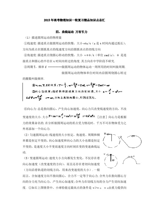 2015年高考物理知识一轮复习精品知识点总汇