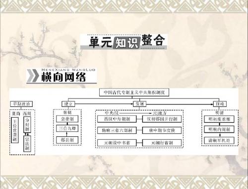 高考历史总复习第一单元古代中国的政治制度单元知识整合配套课件(必修1)
