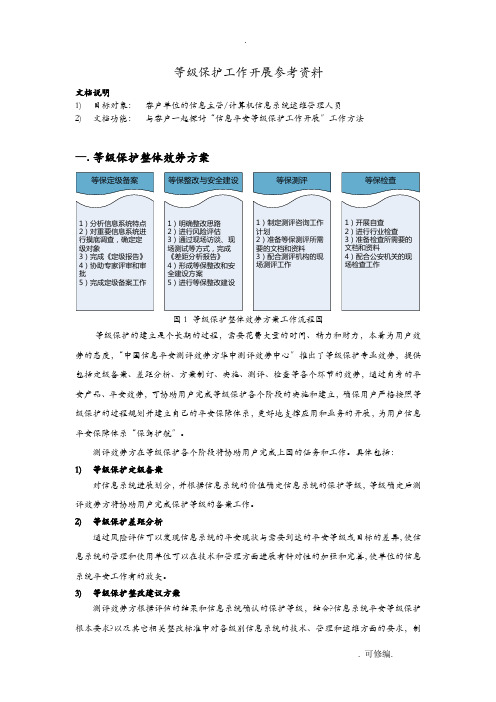 等级保护工作各环节服务方案