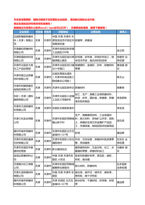 2020新版天津市研磨材料工商企业公司名录名单黄页大全62家