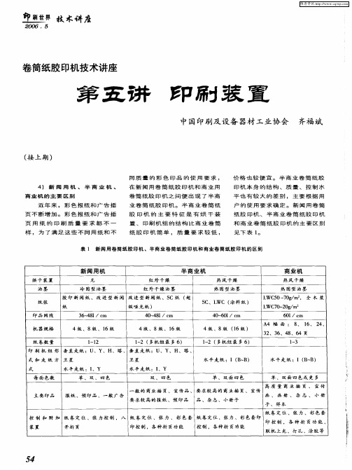 卷筒纸胶印机技术讲座：第五讲 印刷装置