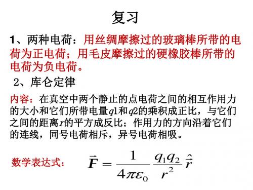第二讲 高斯定理课件