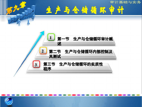 第九章生产与仓储循环审计