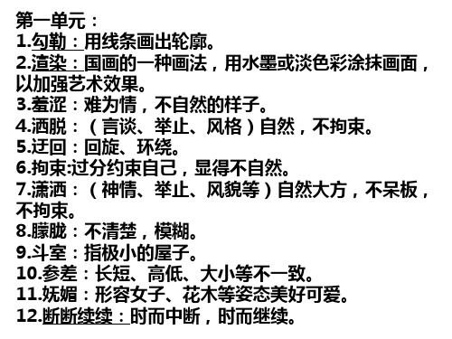 课内重点词语解释整理(放映版)