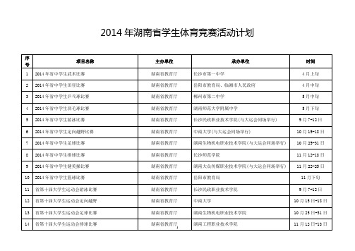 湖南教育厅2014年学生体育赛事安排