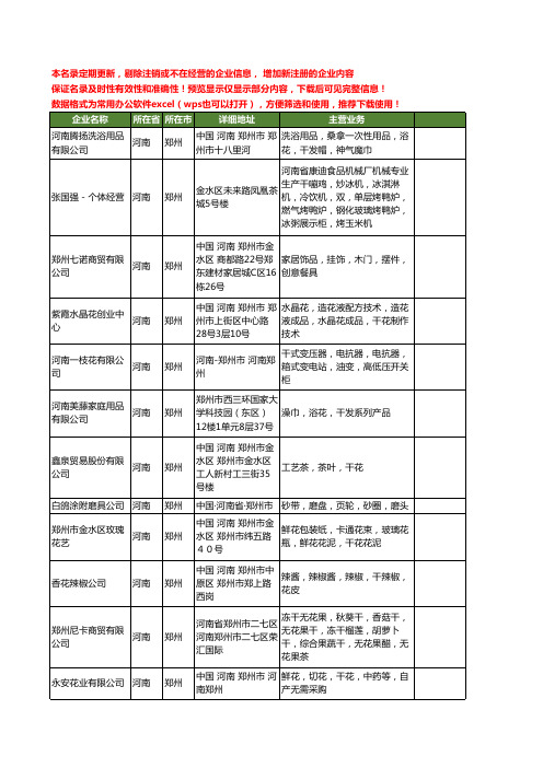 新版河南省郑州干花工商企业公司商家名录名单联系方式大全14家