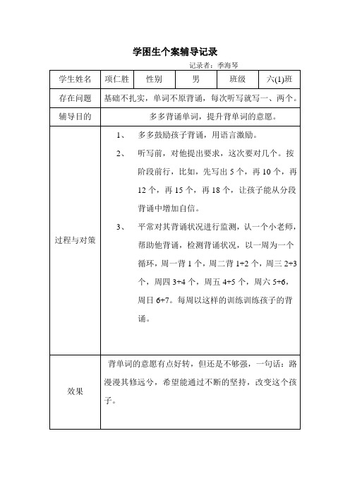 学困生个案辅导记录表