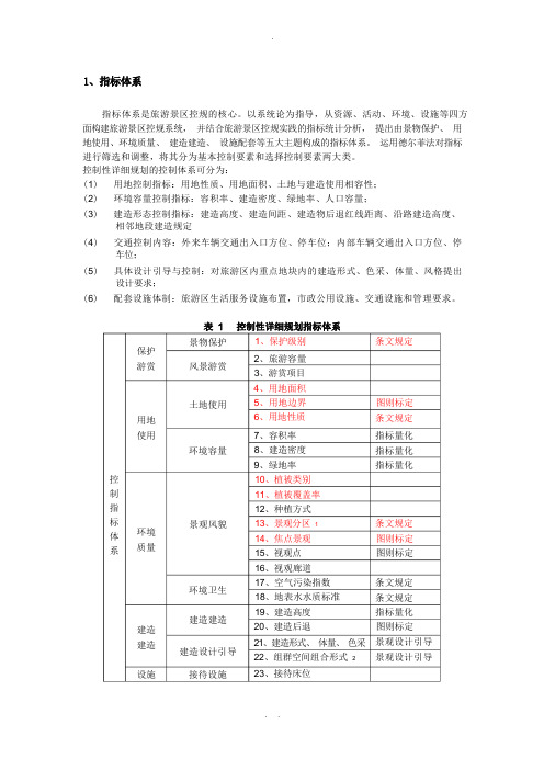 旅游景区控制性指标及控制方法