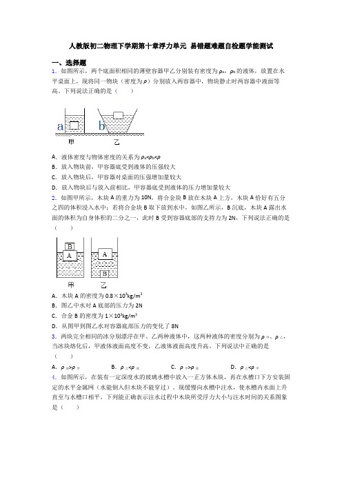 人教版初二物理下学期第十章浮力单元 易错题难题自检题学能测试