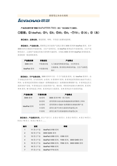 联想电脑命名方法